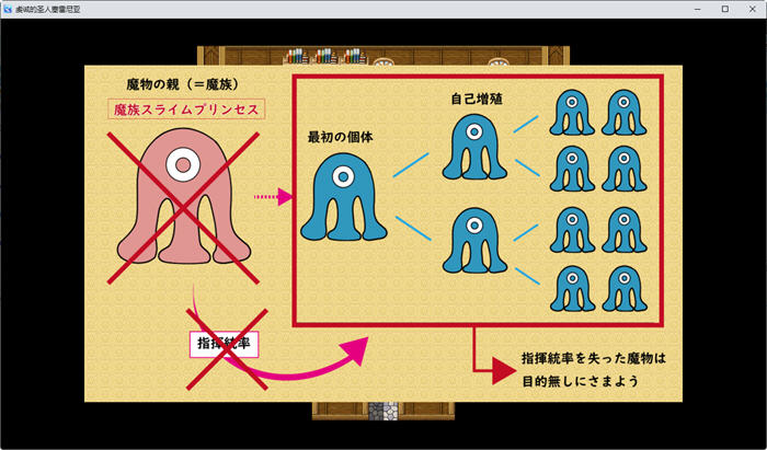 图片[2]-虔诚圣女塞莲妮亚 云翻汉化完整版 日系RPG游戏&NTR 900M-萌盟